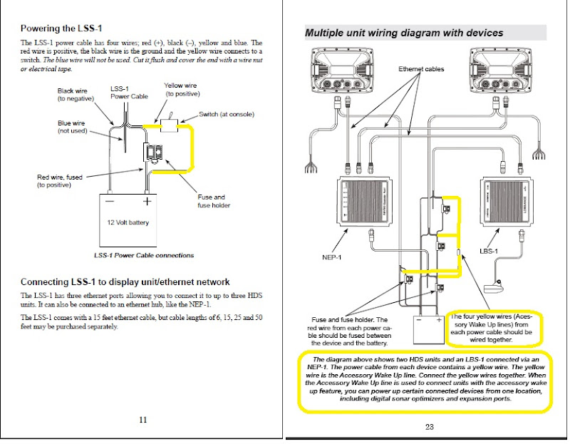 lowrance structurescan wiring diagram