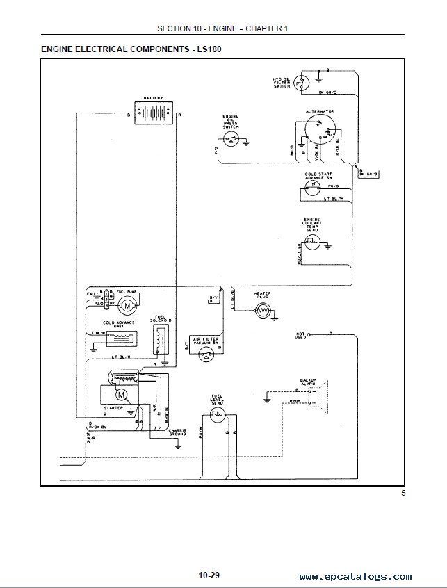 ls180 starter wiring diagram