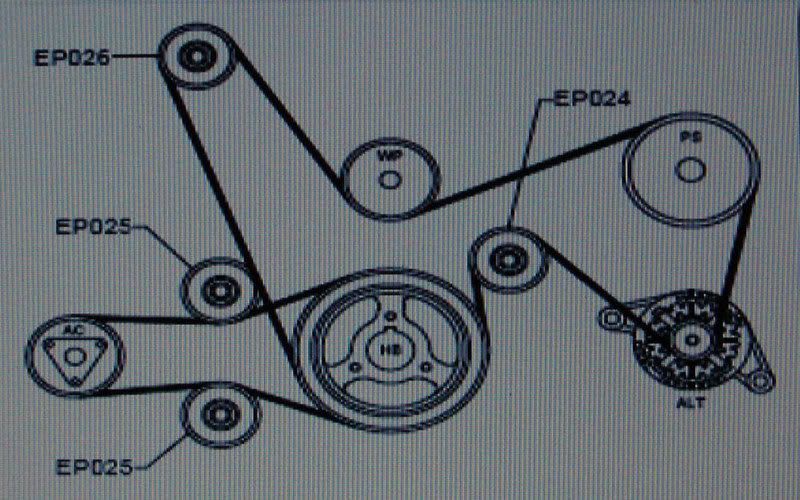 ls2 belt diagram