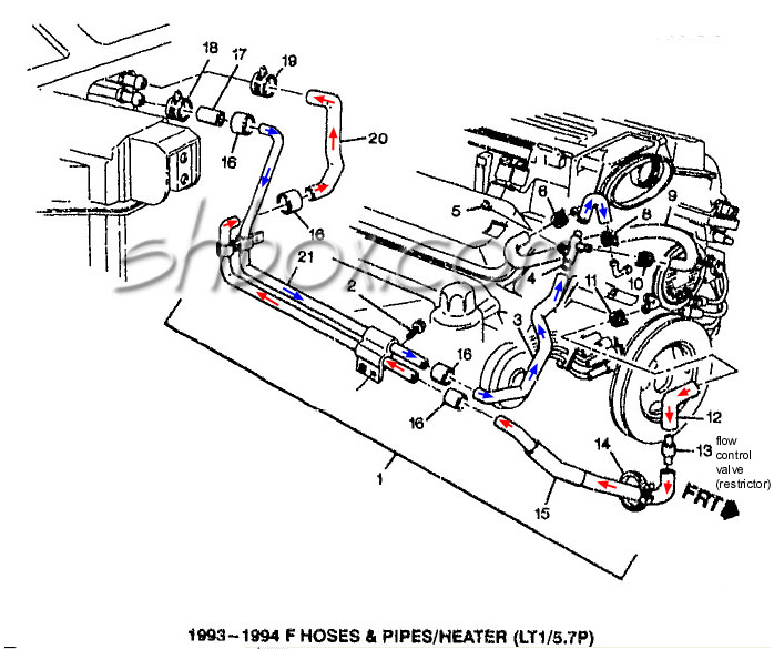 lt1 reverse flow cooling system diagram