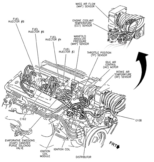 lt1 throttle body diagram