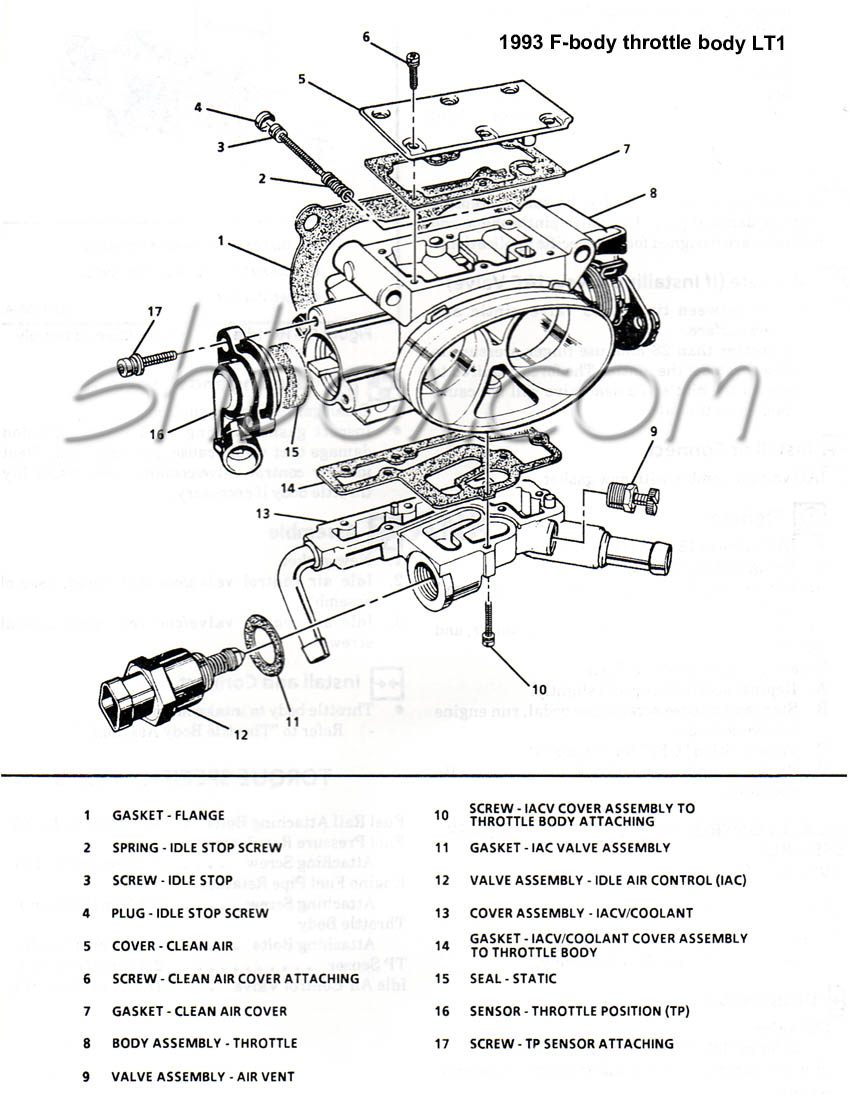 lt1 throttle body diagram