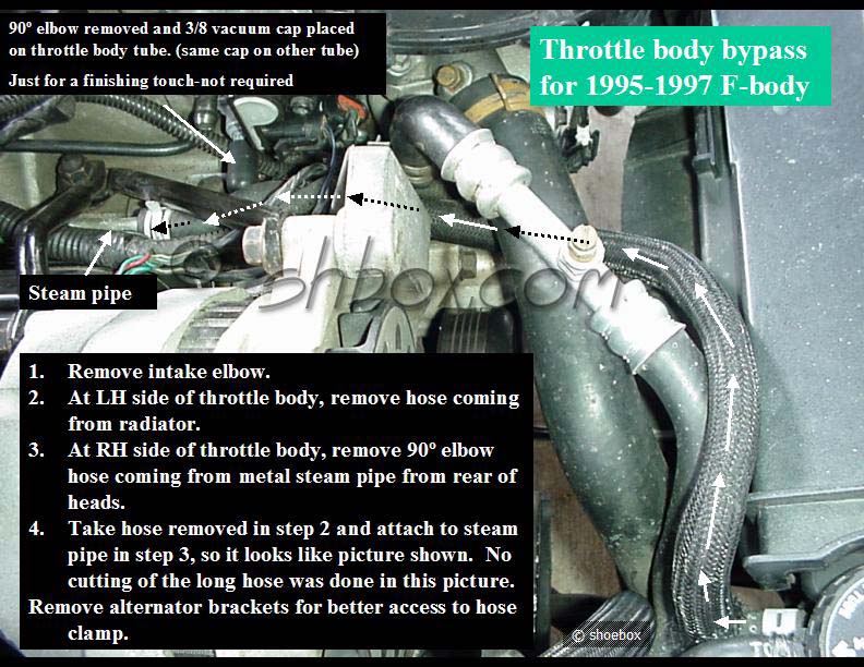 lt1 throttle body diagram