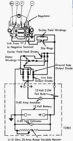 lucas 17acr alternator wiring diagram
