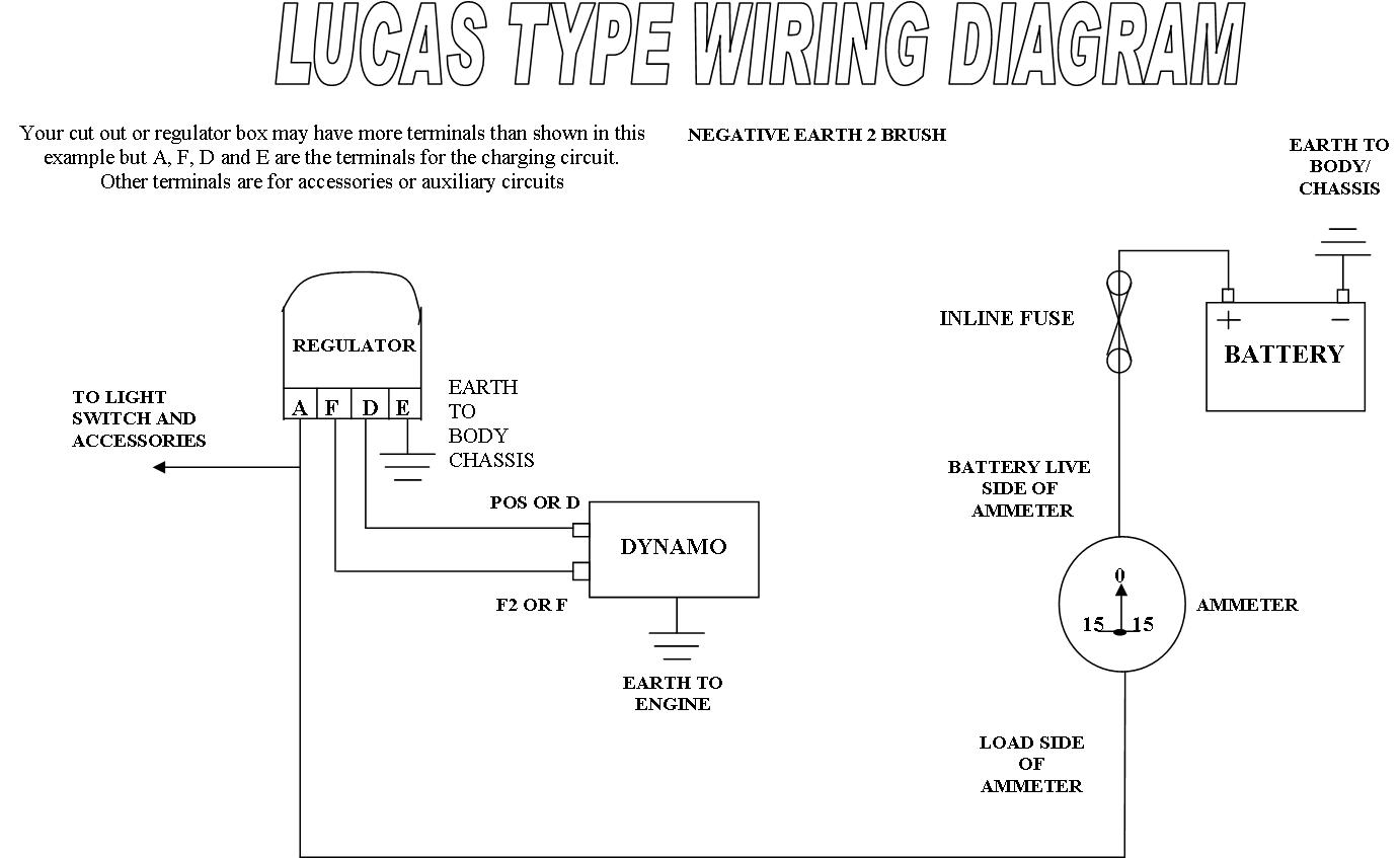 lucas tvs alternator wiring diagram