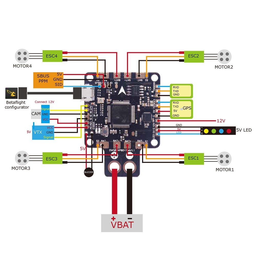 luminier f4aio wiring diagram