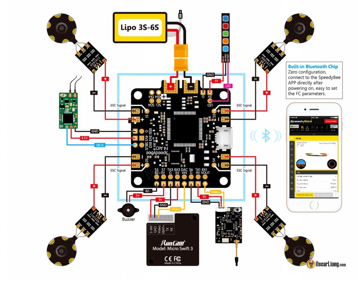 luminier f4aio wiring diagram