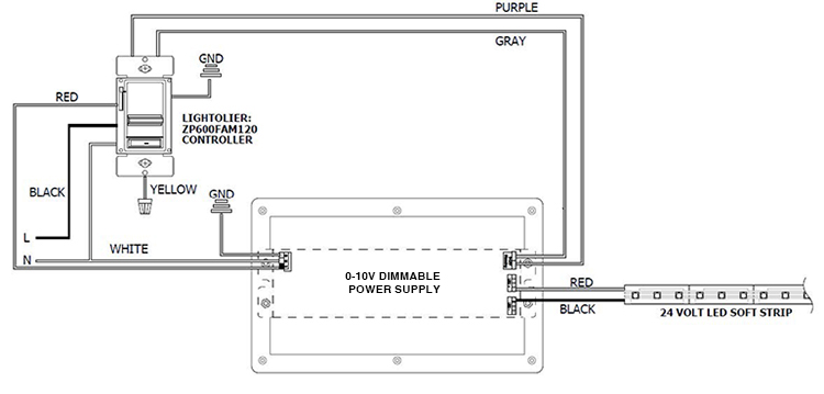 lutron 0 10v dimmer wiring diagram