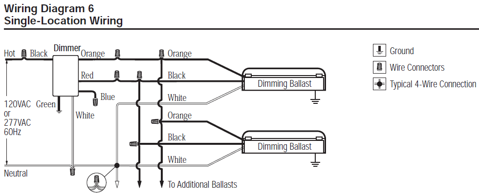 Lutron Dimming Ballast Wiring Diagram from schematron.org