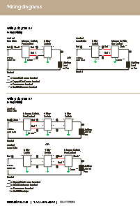 lutron 0 10v dimmer wiring diagram