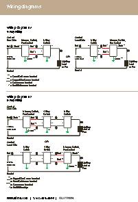 Lutron 0 10v Dimmer Wiring Diagram 3 way lutron maestro dimmer wiring 