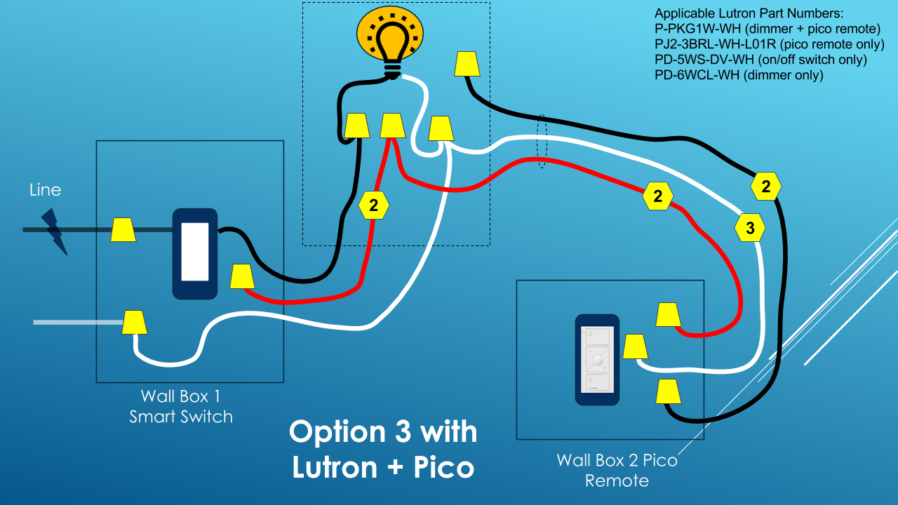 lutron caseta wireless wiring diagram without neutral