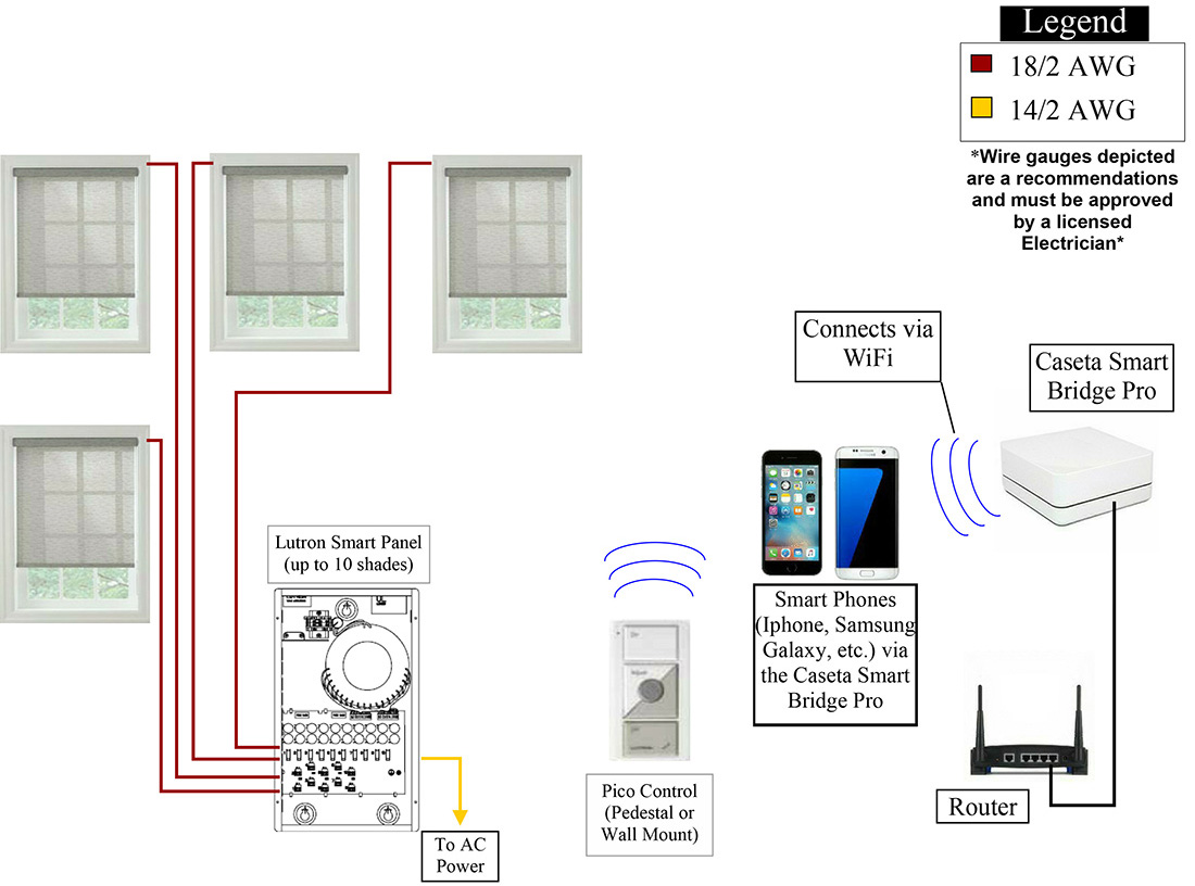 lutron caseta wireless wiring diagram