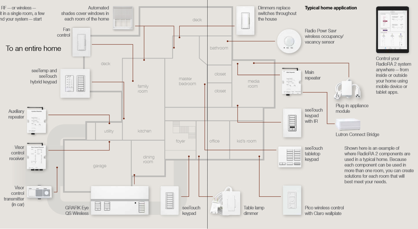 lutron dimmers wiring diagram