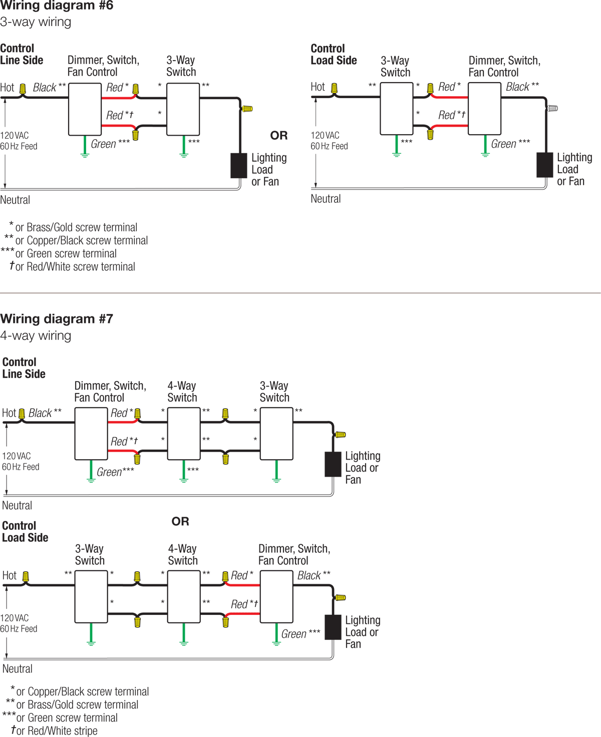 lutron dvcl-153pr-wh wiring diagram