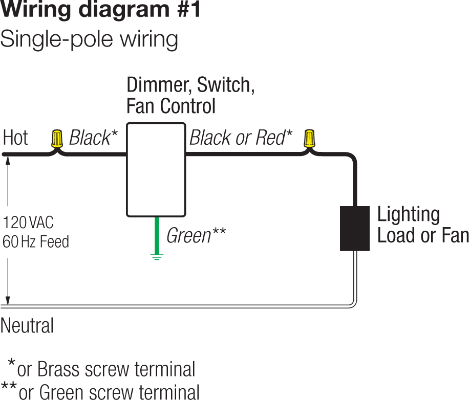 lutron skylark contour wiring diagram
