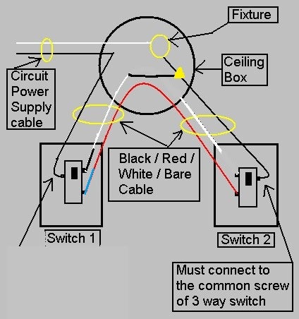 lutron toggler tgfsq f wiring diagram