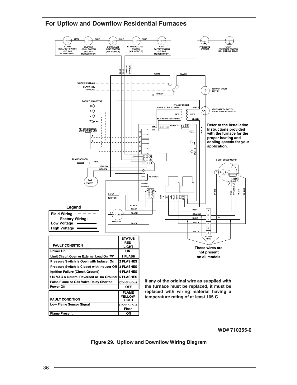 luxaire rp024 wiring diagram