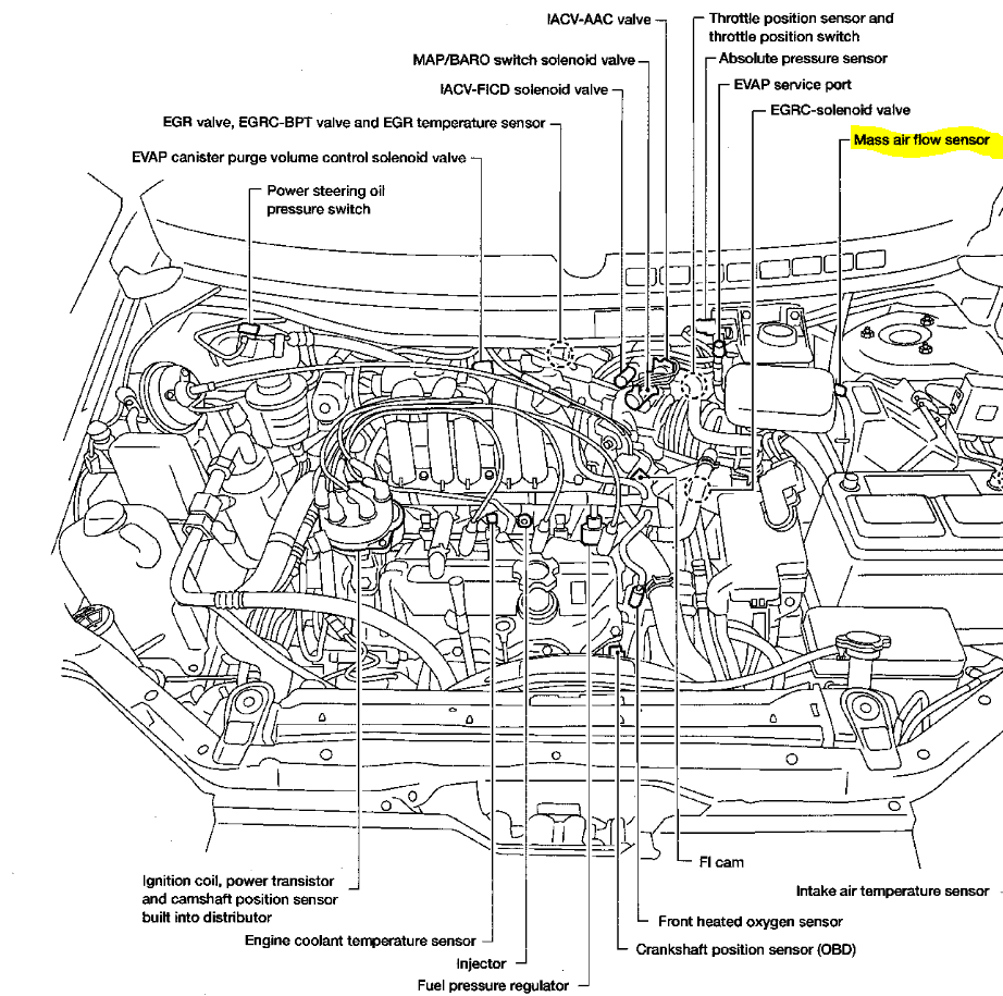 lx450 door ajar wiring diagram