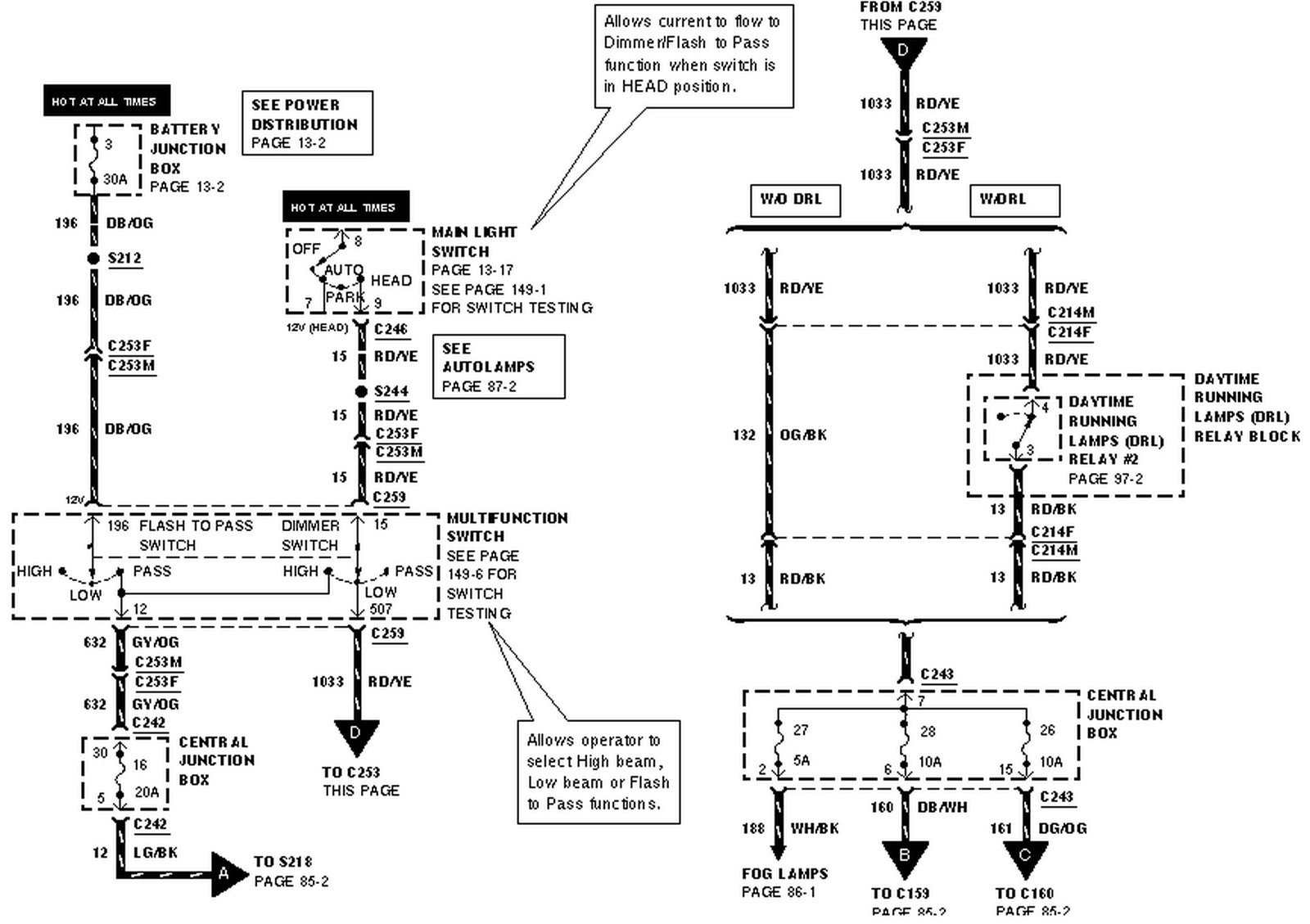 lx450 door ajar wiring diagram