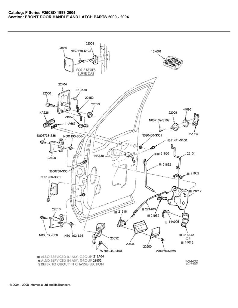 lx450 door ajar wiring diagram