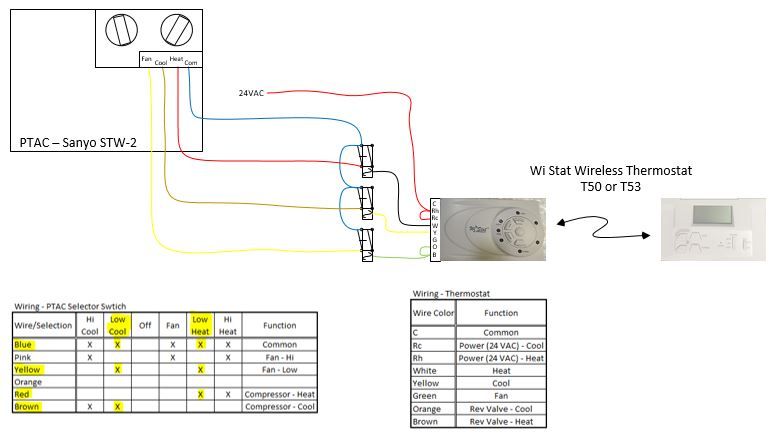 m140 tohatsu lcd multimeter wiring diagram