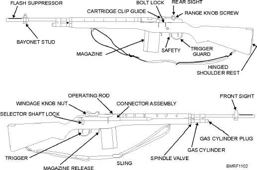 m16a1 diagram