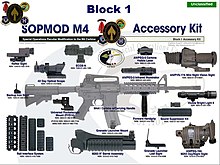 m16a2 parts diagram