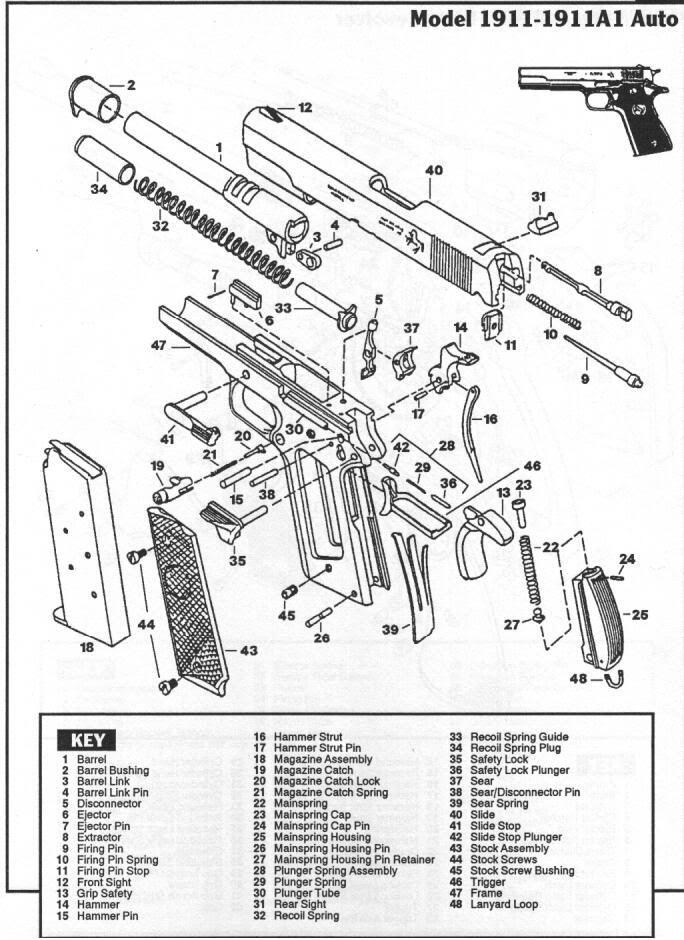 m1911 diagram