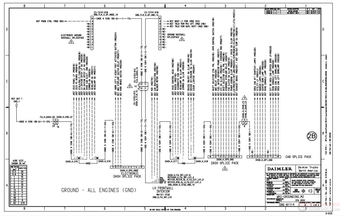 m2 freightliner headlight wiring diagram