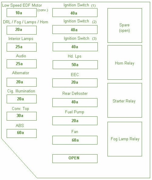 m2001 mustang gt wiring diagram