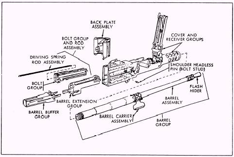 m2hb parts diagram