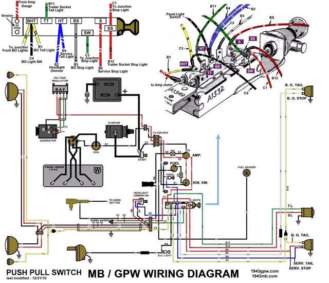 m38a1 wiring diagram