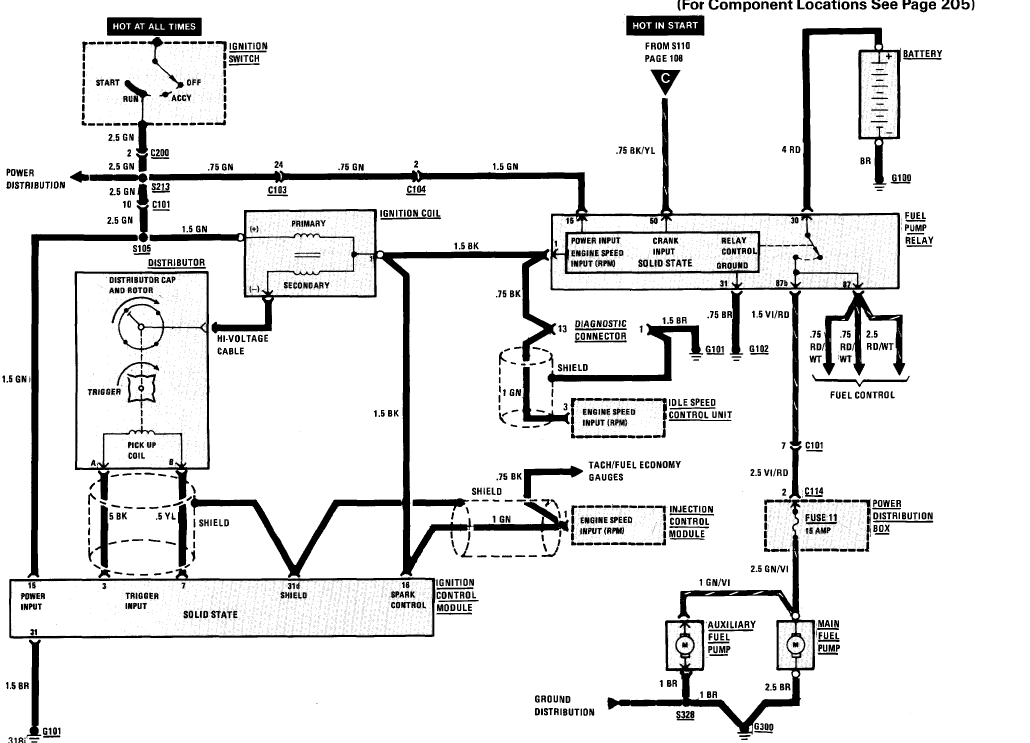 m42 wiring diagram