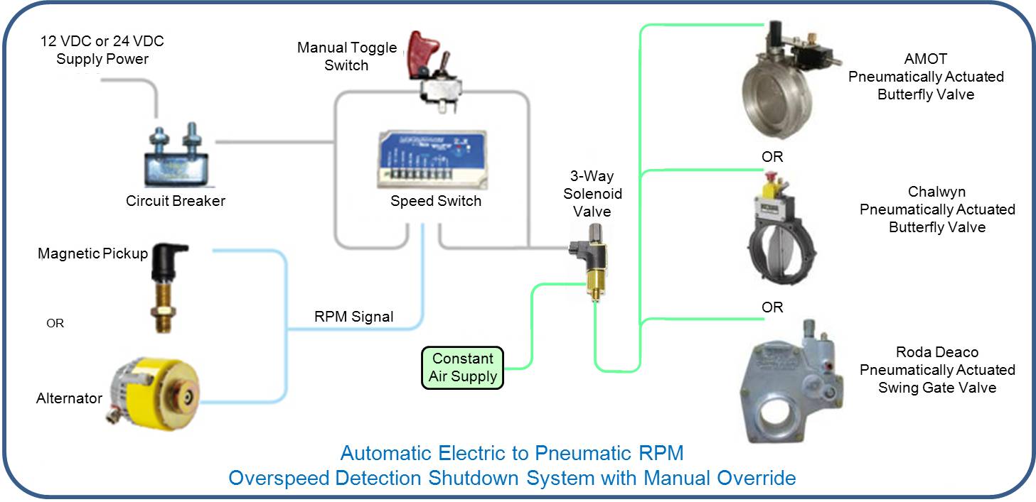 m60-kw wiring diagram