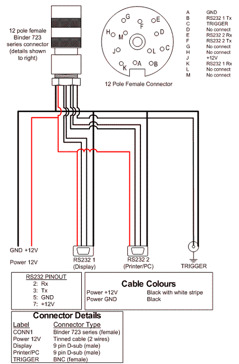 m800 wiring diagram