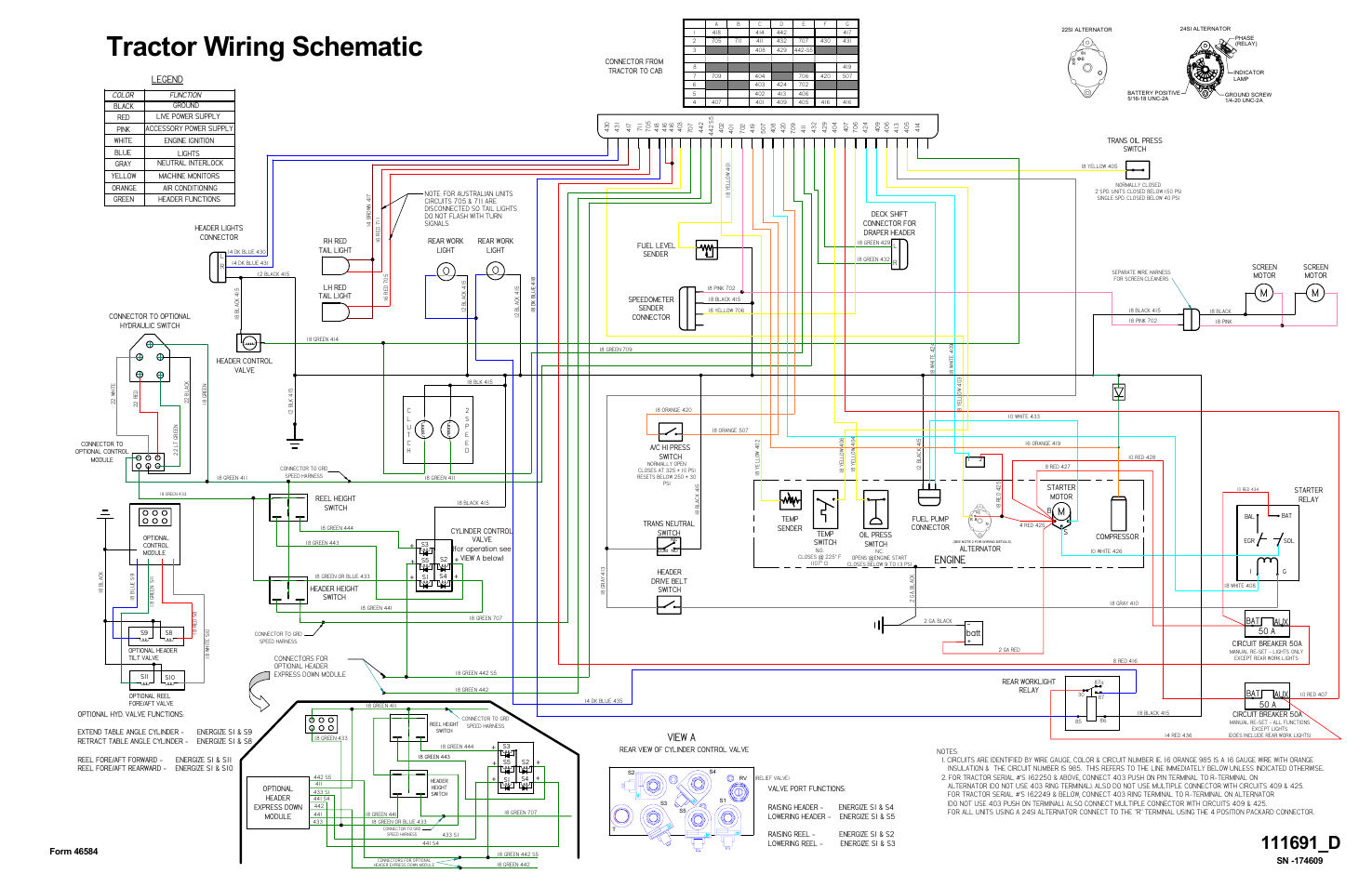 macdon 9350 wiring diagram