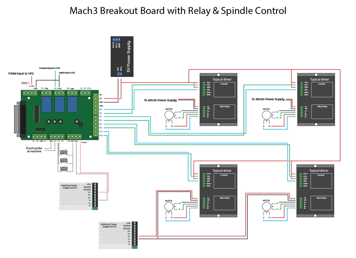 mach3 breakout board wiring