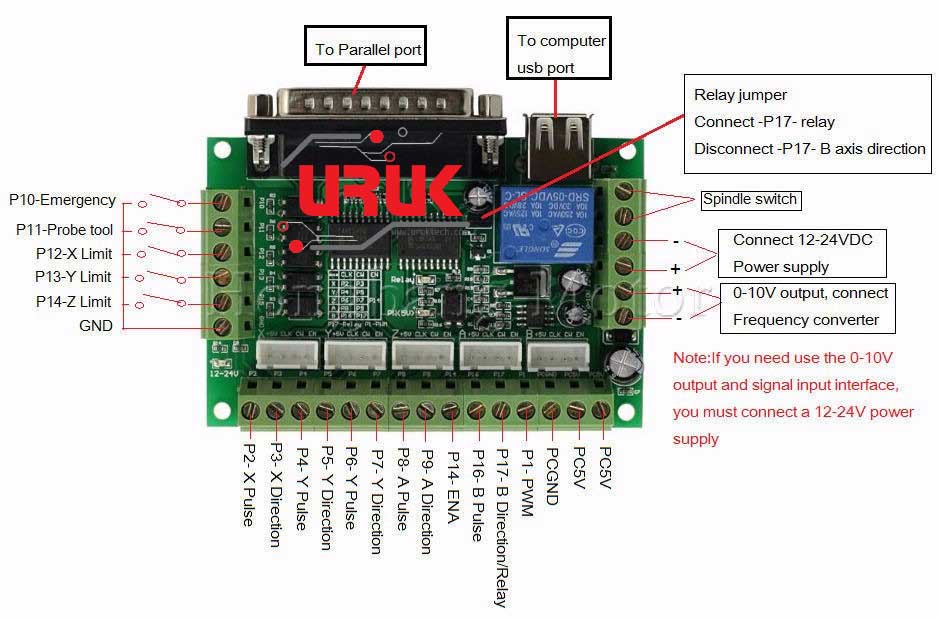 Cnc Wiring Diagram Breakout