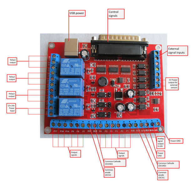 mach3 breakout board wiring