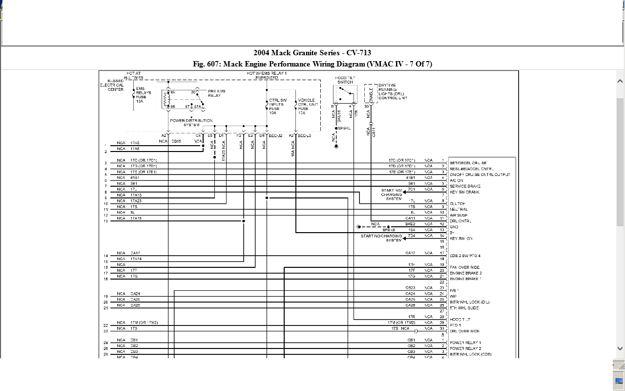 mack ch600 speed wiring diagram