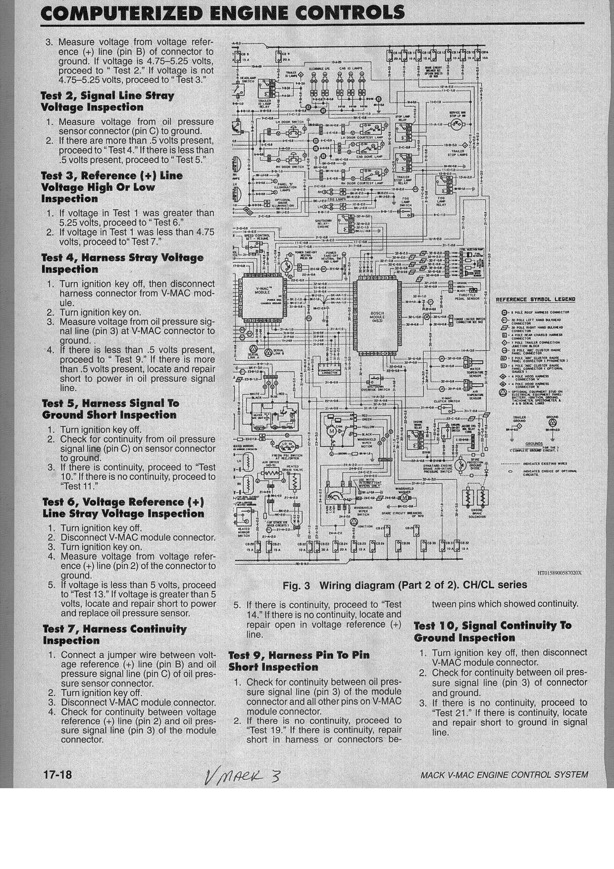 mack ctp 713 wiring diagram