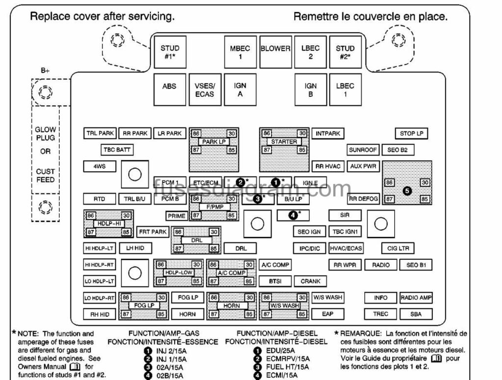 2009 Mack Truck Fuse Box Diagram