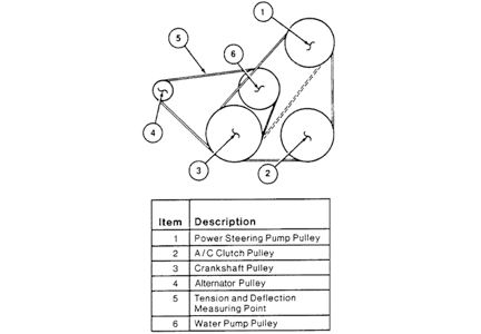 mack mp7 engine diagram