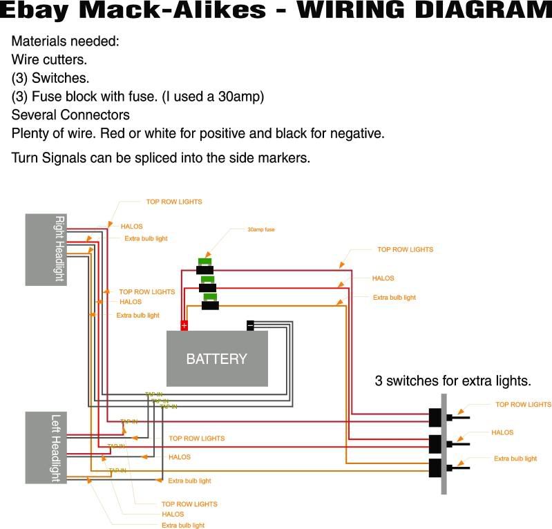 mack pinnacle fuse diagram