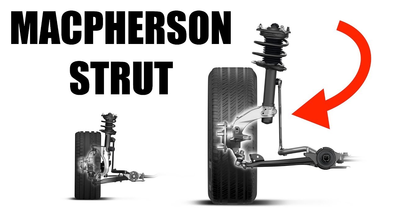 macpherson strut diagram