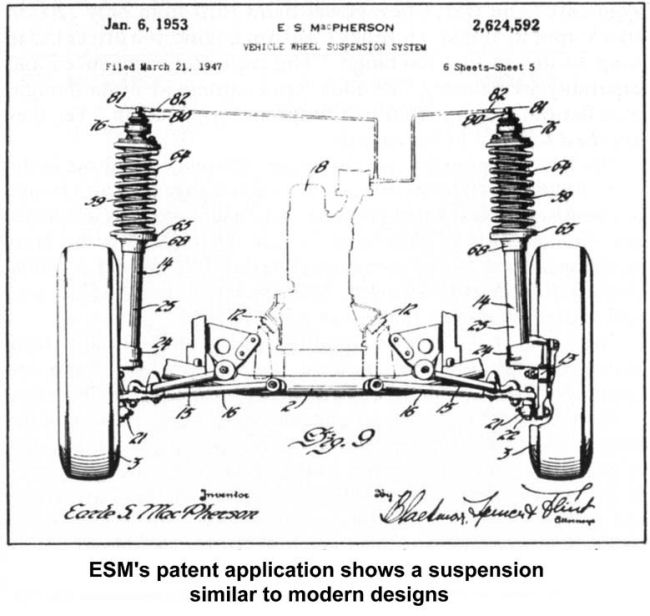 macpherson strut diagram