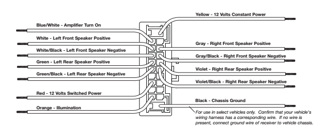 maestro gm3 wiring diagram