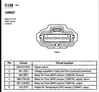 maf sensor wiring diagram 1997 cadillac deville