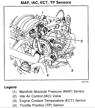 maf sensor wiring diagram 1997 cadillac deville